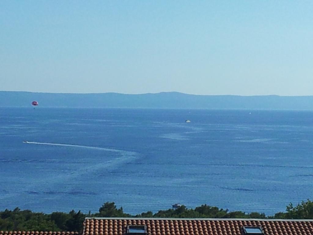 Mia Makarska